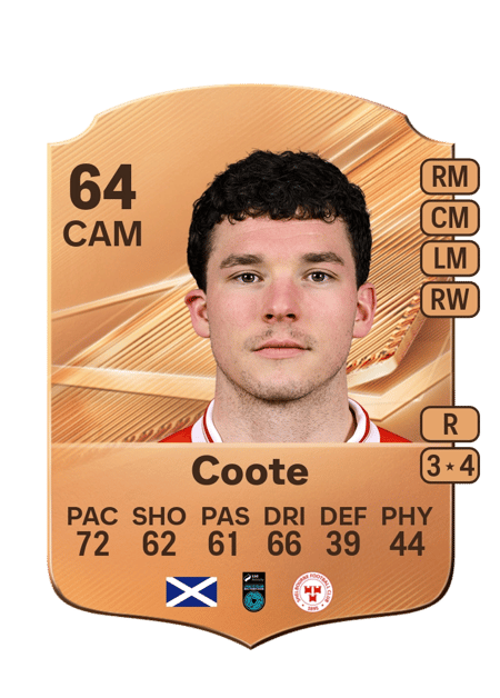 Carte de Ali Coote