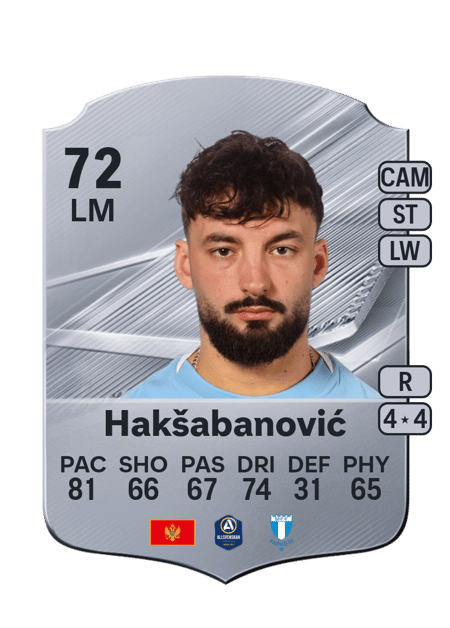 Carte de Sead Hakšabanović