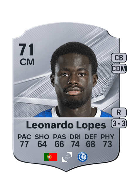 Carte de Leonardo Lopes