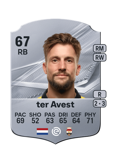 Carte de Hidde ter Avest