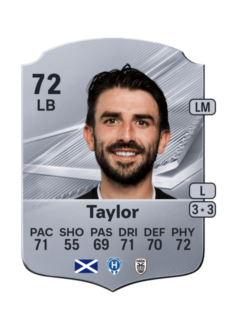 Carte de Greg Taylor