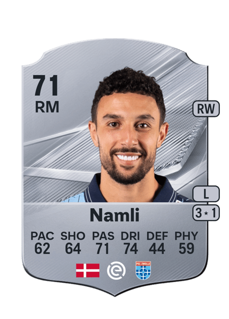 Carte de Younes Namli