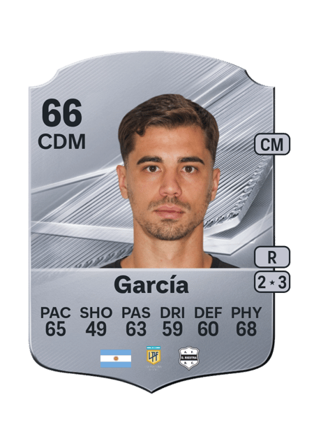Carte de Matías García