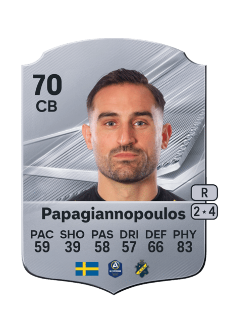 Carte de Sotirios Papagiannopoulos