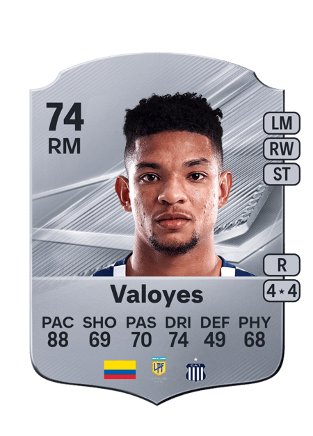 Carte de Diego Valoyes