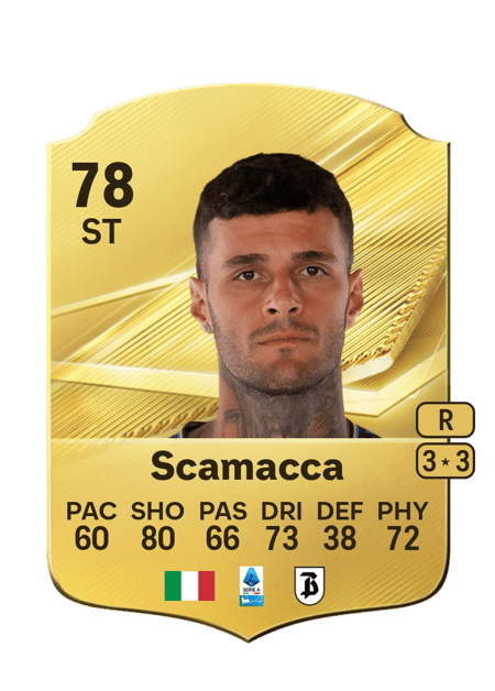 Carte de Gianluca Scamacca