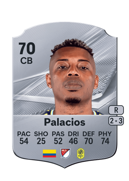Carte de Jeison Palacios