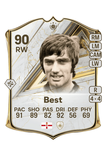 Carte de George Best