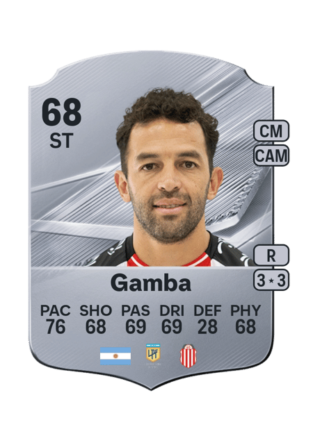 Carte de Lucas Gamba