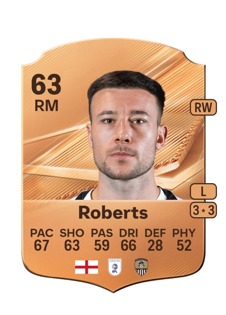 Carte de Callum Roberts