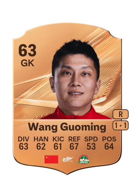 Carte de Wang Guoming