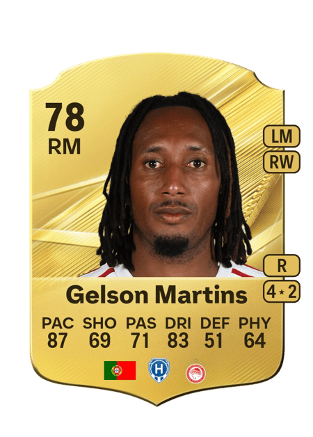 Carte de Gelson Martins