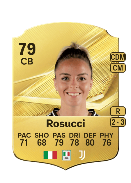 Carte de Martina Rosucci
