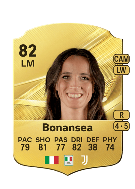 Carte de Barbara Bonansea