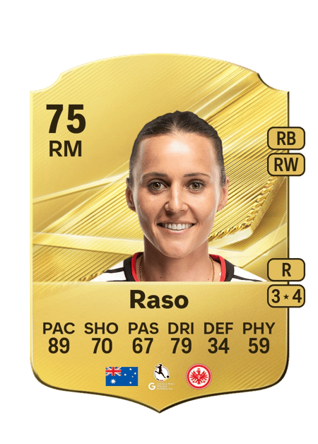 Carte de Hayley Raso