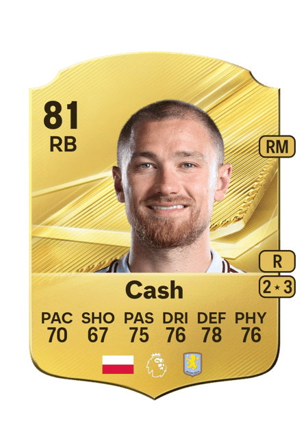 Carte de Matty Cash