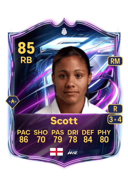 Carte de Alex Scott