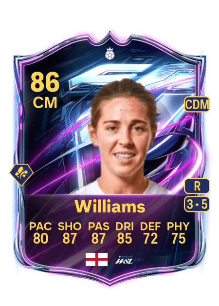 Carte de Fara Williams
