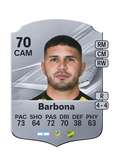 Carte de David Barbona