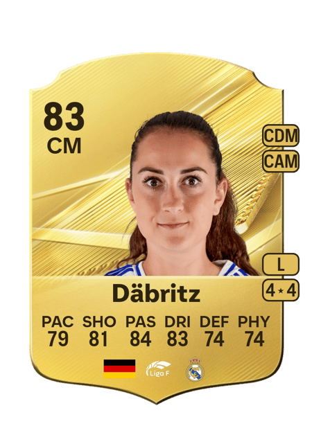 Carte de Sara Däbritz