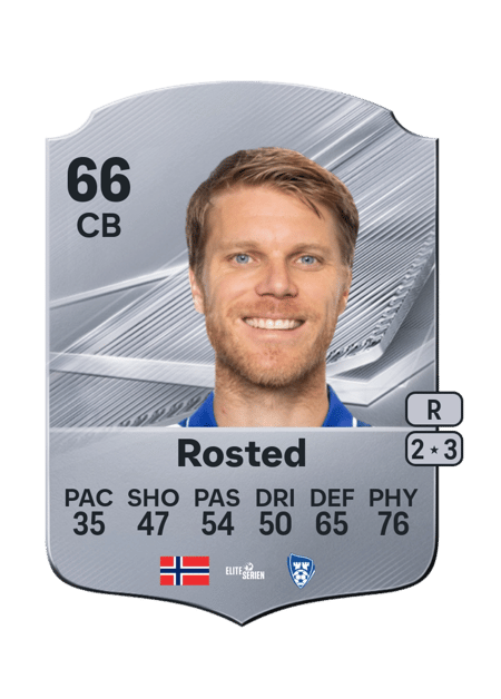 Carte de Sigurd Rosted