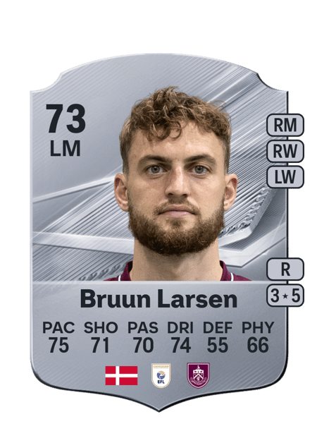 Carte de Jacob Bruun Larsen