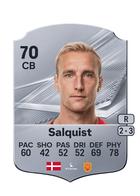 Carte de Tobias Salquist