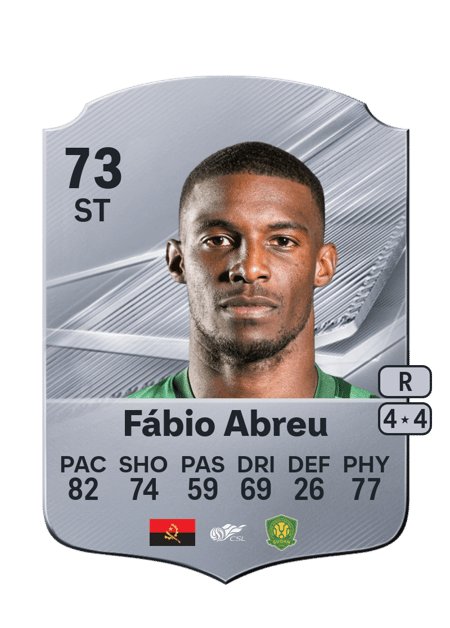 Carte de Fábio Abreu