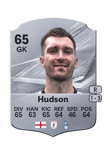 Carte de Mathew Hudson