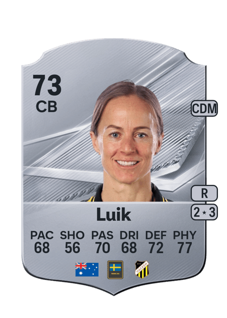 Carte de Aivi Luik