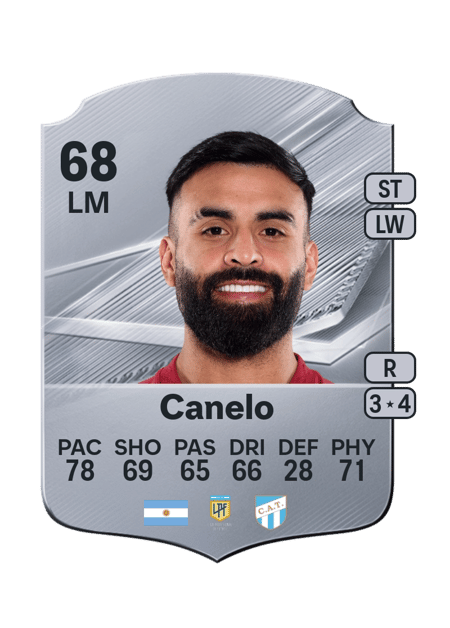 Carte de Alexis Canelo