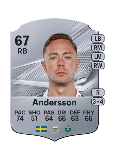 Carte de Joel Andersson
