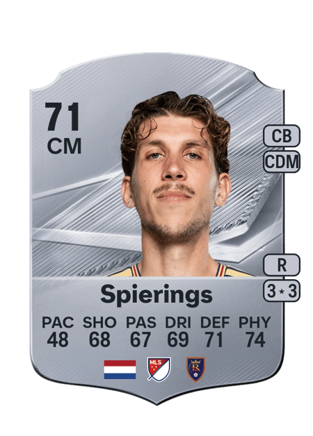 Carte de Stijn Spierings
