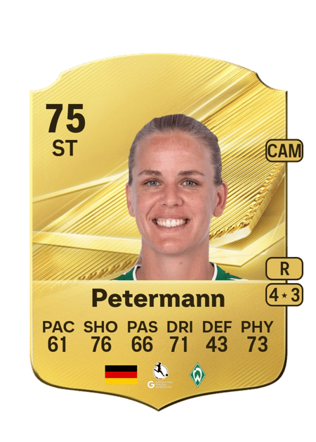 Carte de Lena Petermann