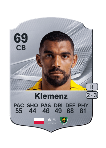 Carte de Lukas Klemenz