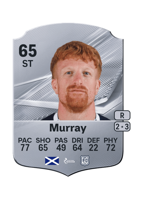 Carte de Simon Murray