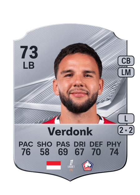Carte de Calvin Verdonk