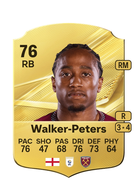Carte de Kyle Walker-Peters