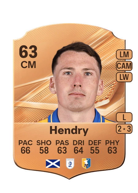 Carte de Regan Hendry