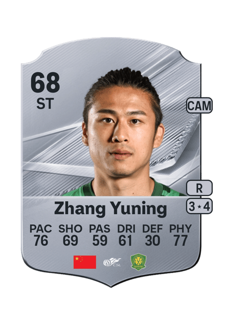 Carte de Zhang Yuning