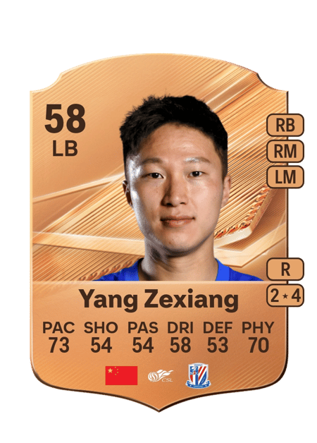 Carte de Yang Zexiang