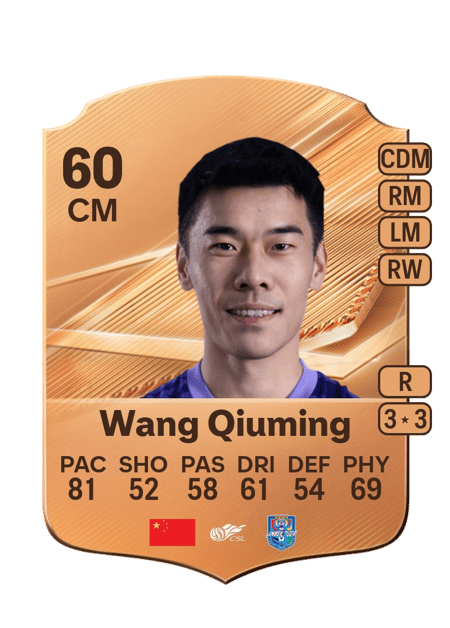 Carte de Wang Qiuming
