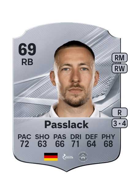 Carte de Felix Passlack