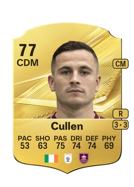 Carte de Josh Cullen