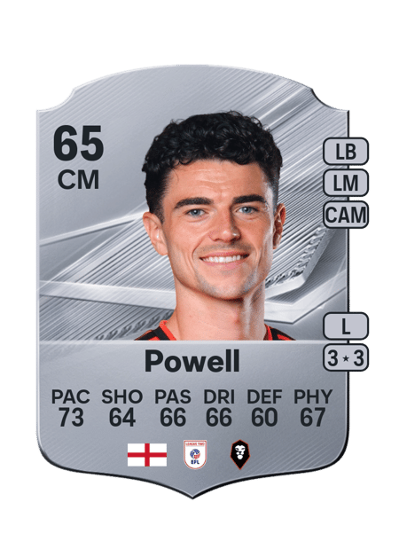 Carte de Joe Powell
