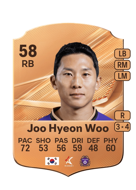 Carte de Joo Hyeon Woo