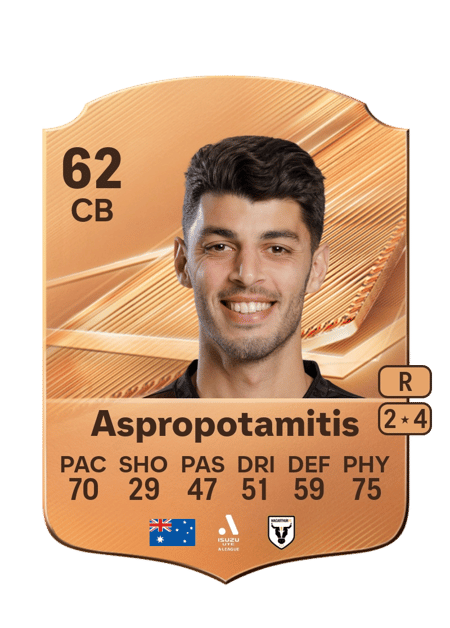 Carte de Jonathan Aspropotamitis