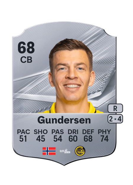 Carte de Jostein Gundersen