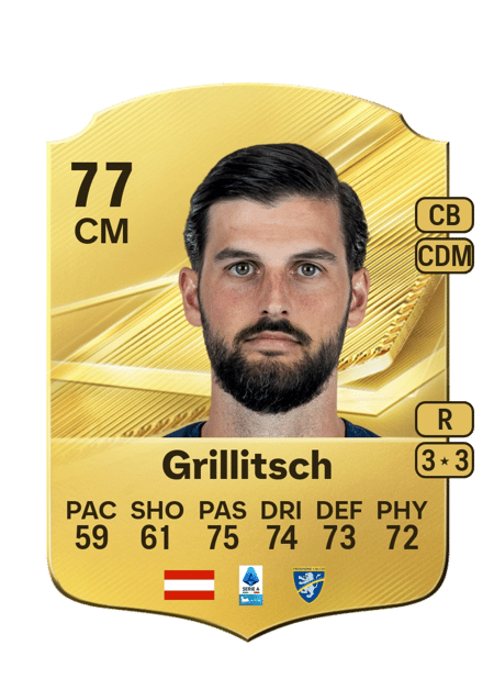 Carte de Florian Grillitsch