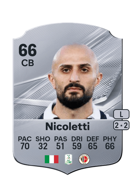 Carte de Manuel Nicoletti